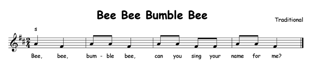 The A Bee C Of Music In Kinder Kodaly Australia